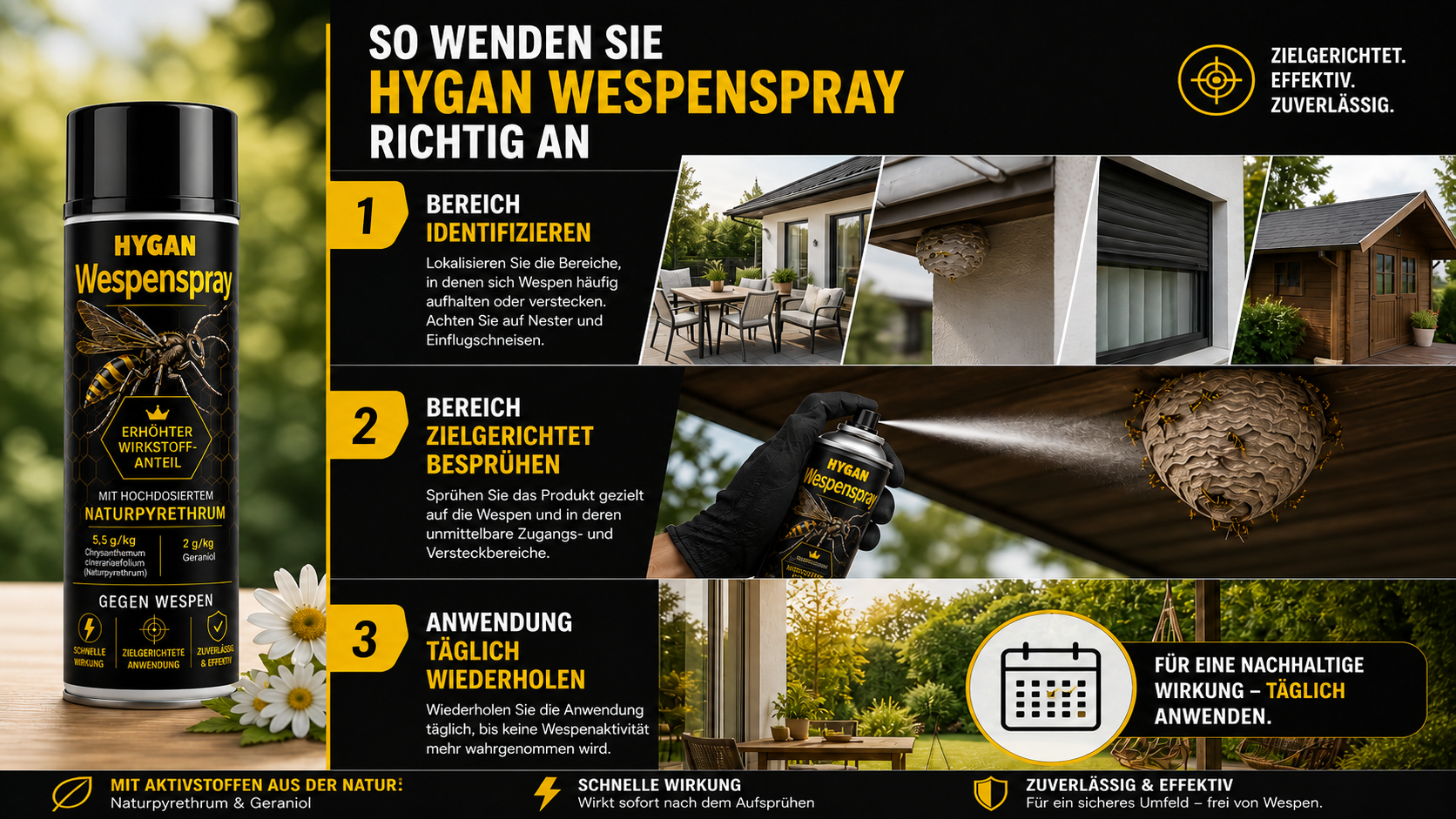 So wendet man das Spray an