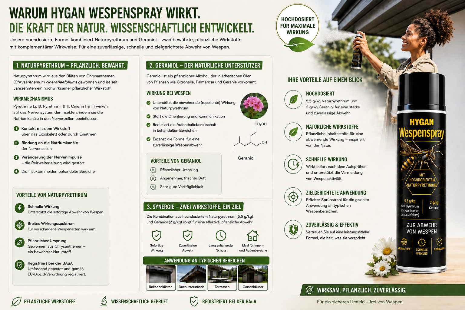 Wirkstoff Infos Final